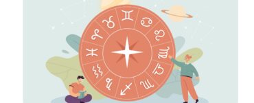 ruota segni zodiacali