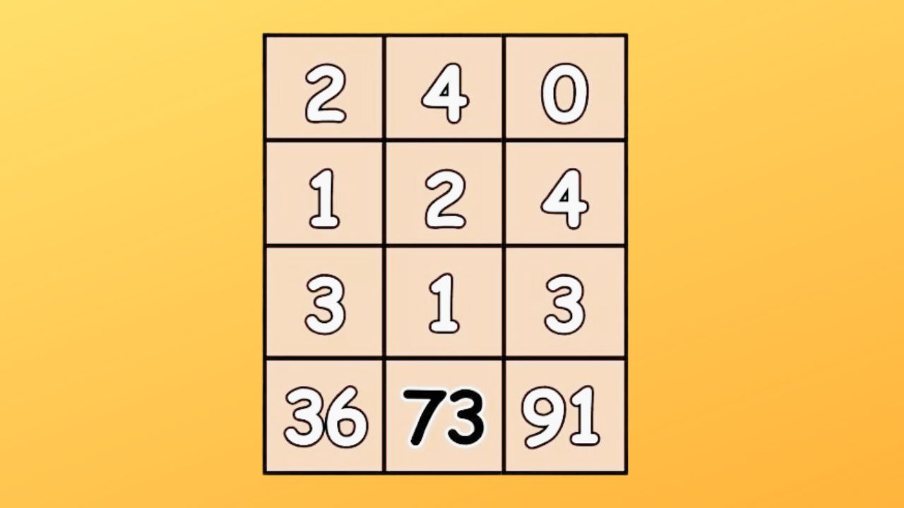 soluzione quiz matematico