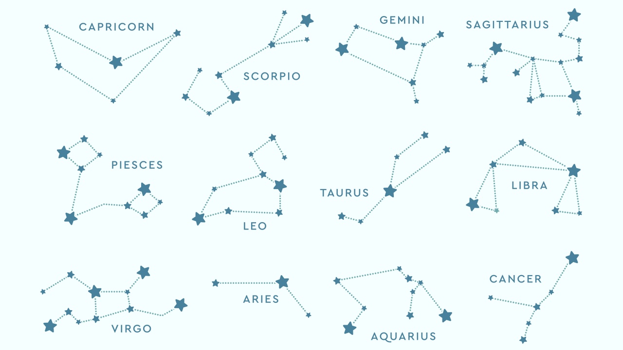 segni mutevoli dello zodiaco