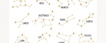 tutti i segni zodiacali