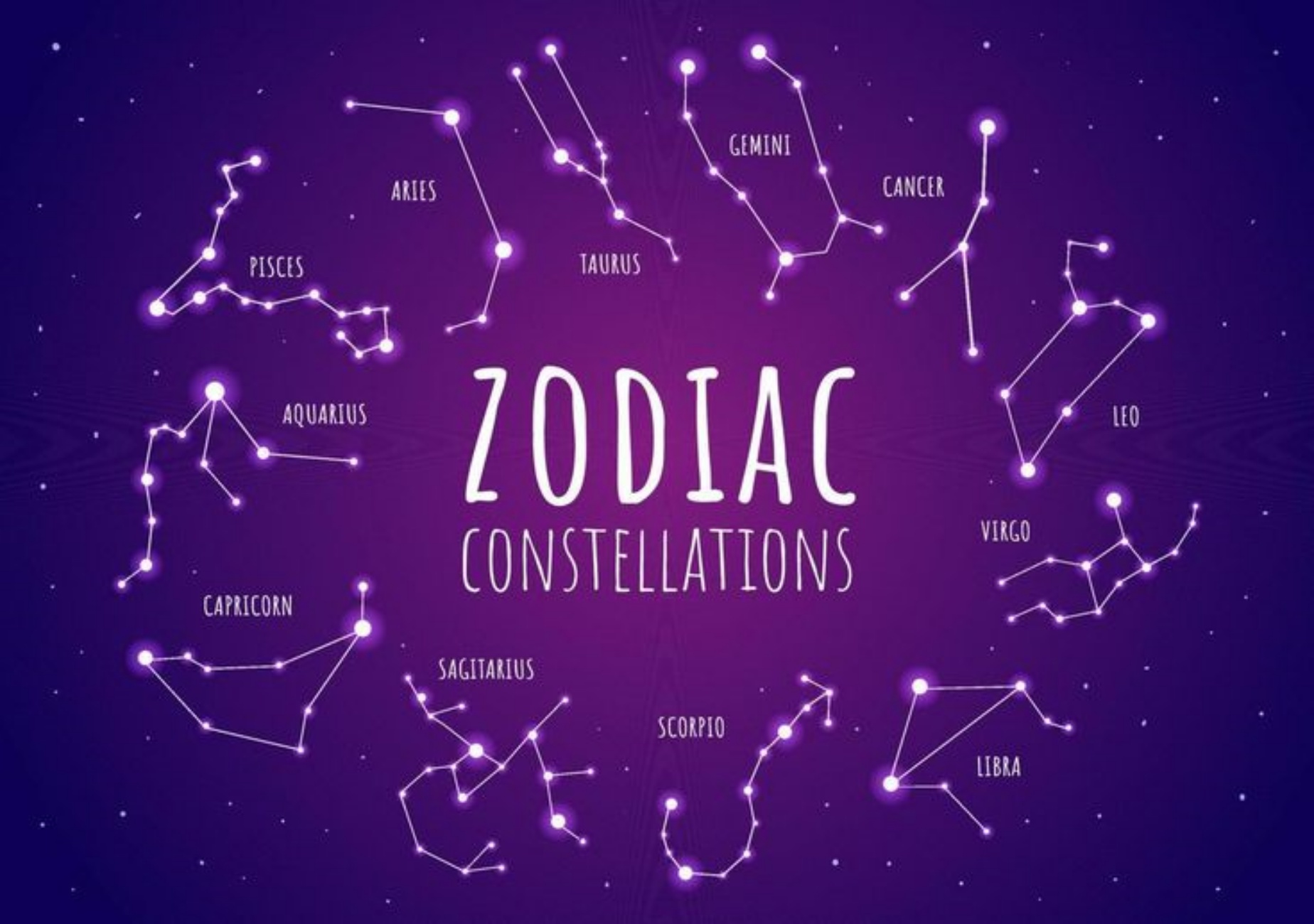 un segno zodiacale che ti sta pensando