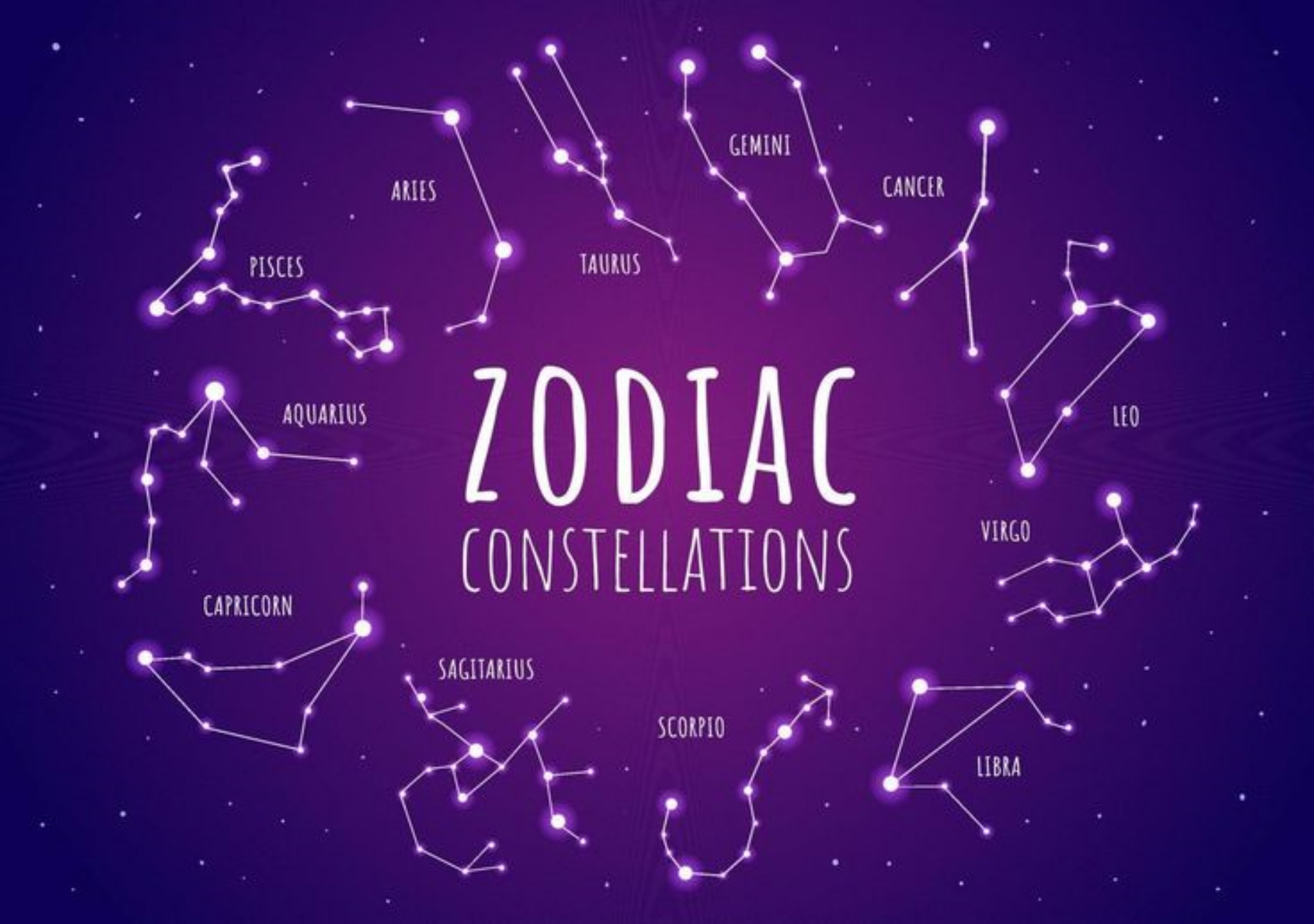 appuntamento romantico per ogni segno zodiacale